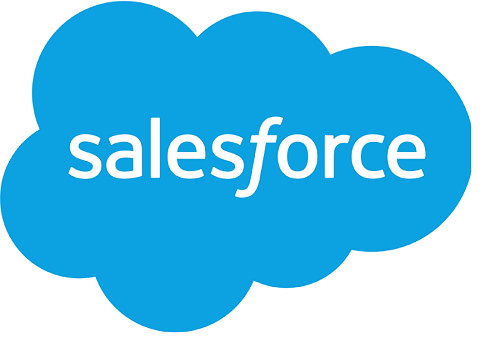 Deploying Changes from Sandbox to Salesforce Production
