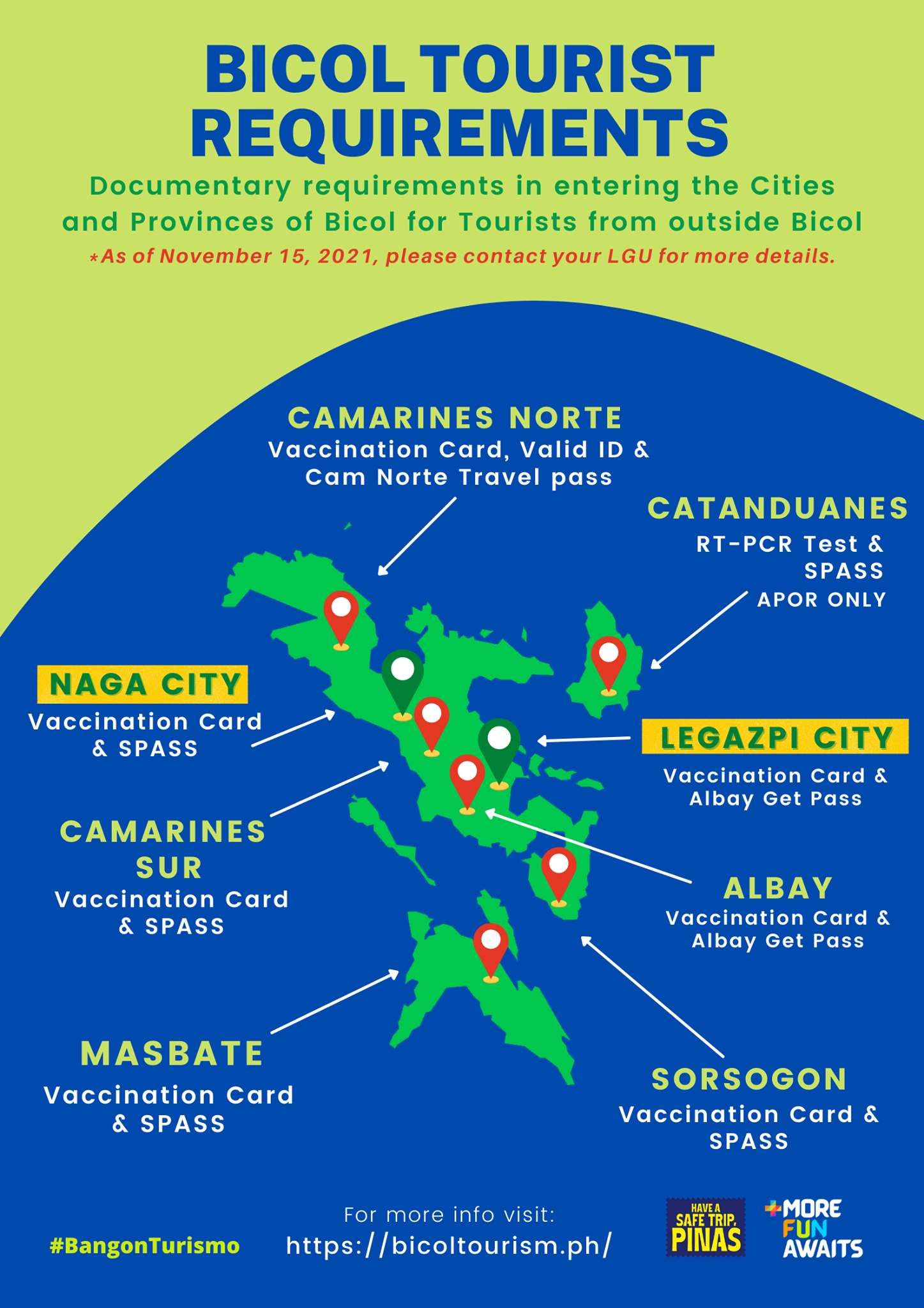 Travel requirements of the Bicol Region