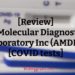 Al Molecular Diagnostic Laboratory Inc (AMDLI)